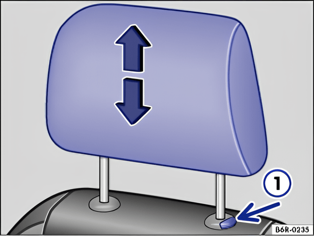 Rys. 39 Ustawienie przedniego zagłówka