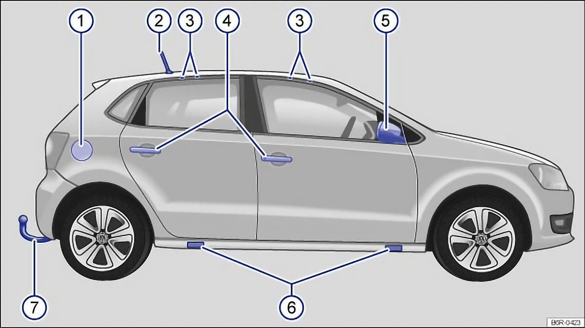Rys. 1 Widok boku samochodu VW Polo 6R Rys. 1 Widok boku samochodu