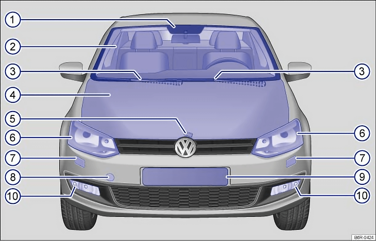 Rys. 2 Widok przodu samochodu VW Polo 6R Rys. 2 Widok przodu samochodu
