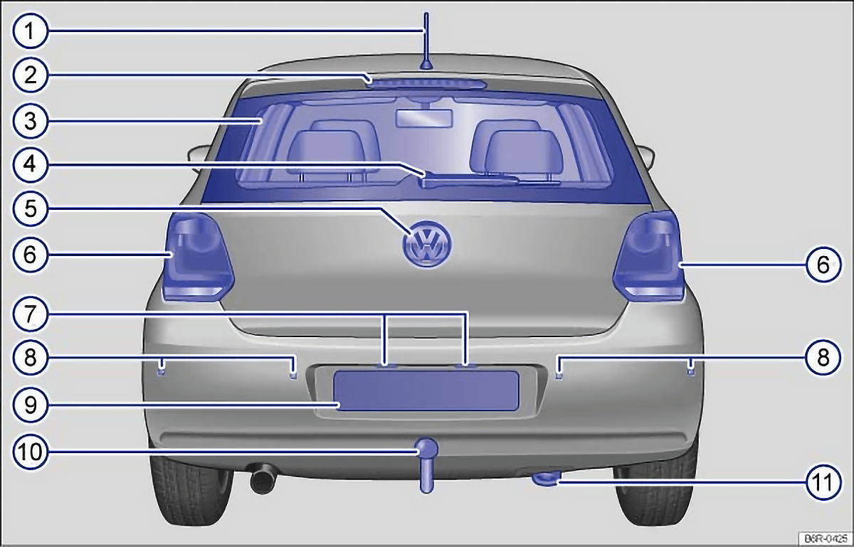 Rys. 3 Widok tyłu samochodu VW Polo 6R Rys. 3 Widok tyłu samochodu