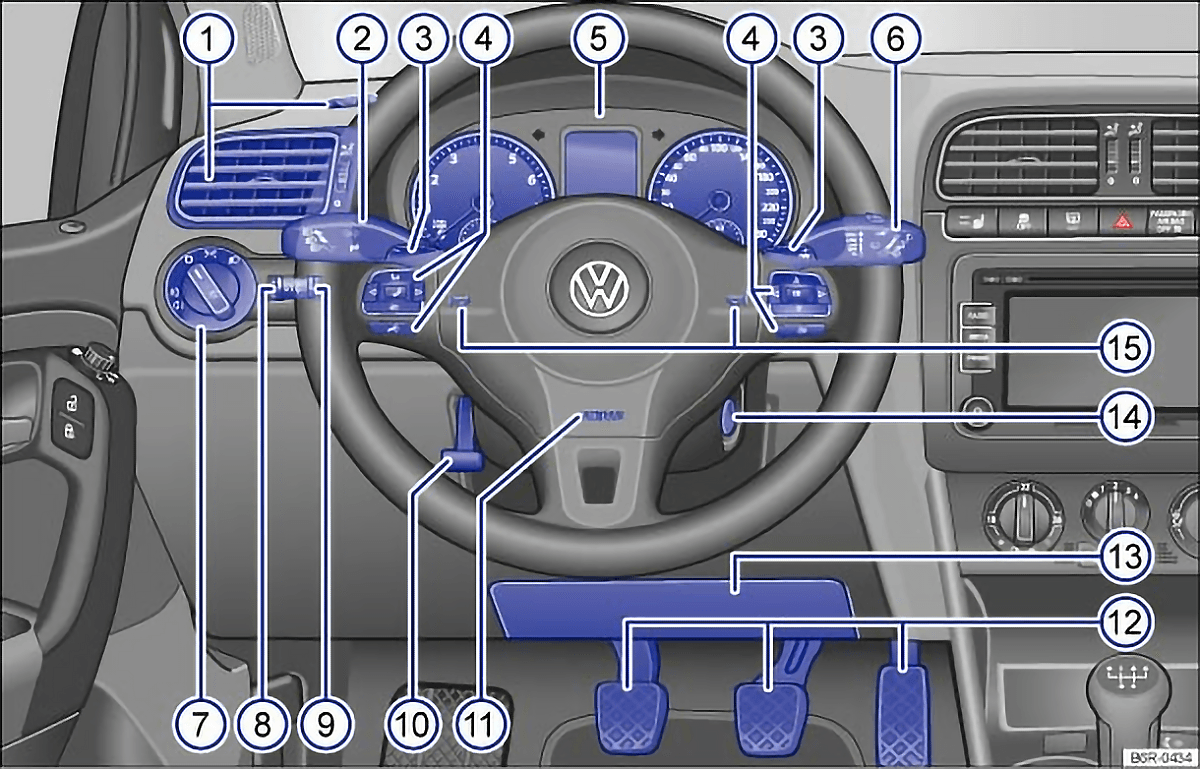 Rys. 5 Widok strony kierowcy VW Polo 6R (kierownica lewostronna) Rys. 5 Widok strony kierowcy (kierownica lewostronna)
