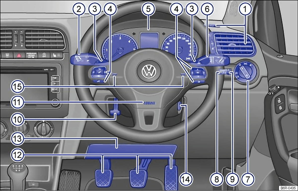 Rys. 6 Widok strony kierowcy VW Polo 6R (kierownica prawostronna) Rys. 6 Widok strony kierowcy (kierownica prawostronna)