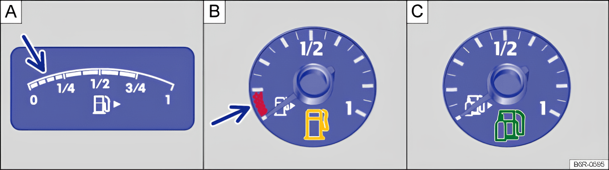 Rys. 131 a) W zestawie wskaźników. Warianty A i B: wskaźniki poziomu paliwa dla benzyny i oleju napędowego, warianty C: wskaźnik poziomu paliwa dla autogazu