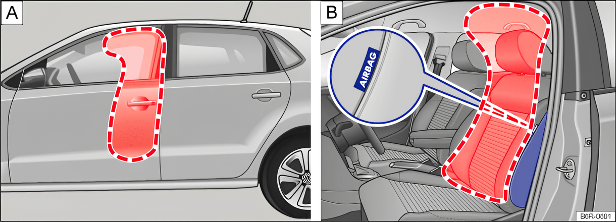 Rys. 60 Z lewej strony samochodu: strefa napełniania się łączonych poduszek bezpieczeństwa głowy i poduszek bocznych (wariant A). Z bokuw przednim siedzeniu: usytuowanie i strefa napełniania się łączonych poduszek bezpieczeństwa głowy z poduszkami bocznymi (wariant B)