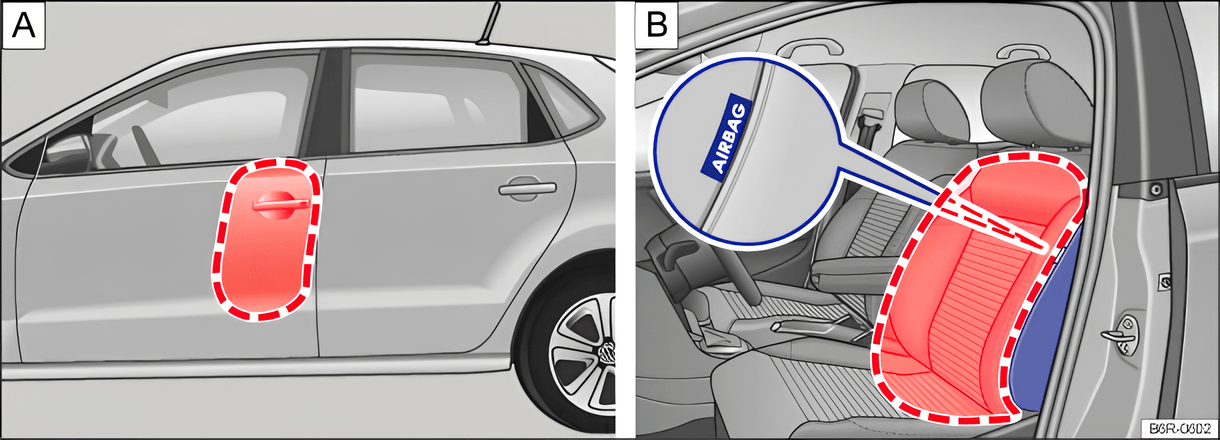 Rys. 59 Z lewej strony samochodu: strefa napełniania się bocznej poduszki bezpieczeństwa (wariant A). Z boku w przednim siedzeniu: usytuowanie i strefa napełniania się bocznej poduszki bezpieczeństwa (wariant B)