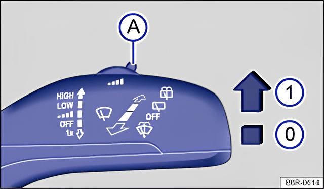 Rys. 76 Dźwignia wycieraczek: nastawianie czujnika deszczu-świateł A