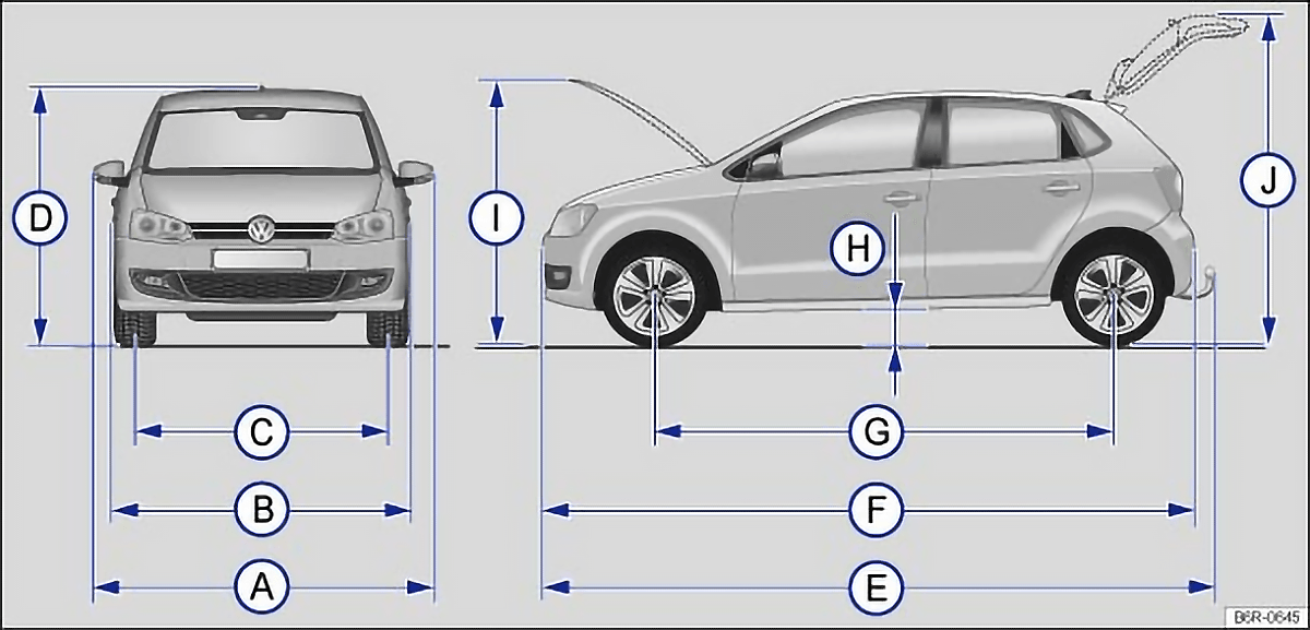 Rys. 17 Wymiary Polo 6R Rys. 17 Wymiary