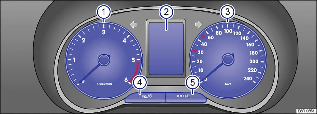 Rys. 10 Zestaw wskaźników w tablicy przyrządów Rys. 10 Zestaw wskaźników w tablicy przyrządów: wariant 1