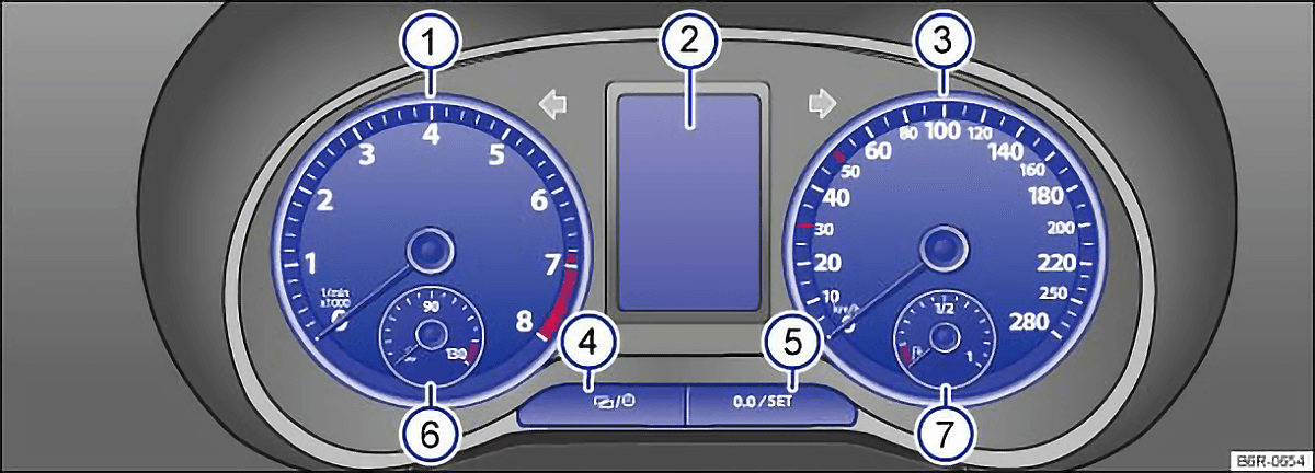 Rys. 10 Zestaw wskaźników w tablicy przyrządów Rys. 11 Zestaw wskaźników w tablicy przyrządów: wariant 2