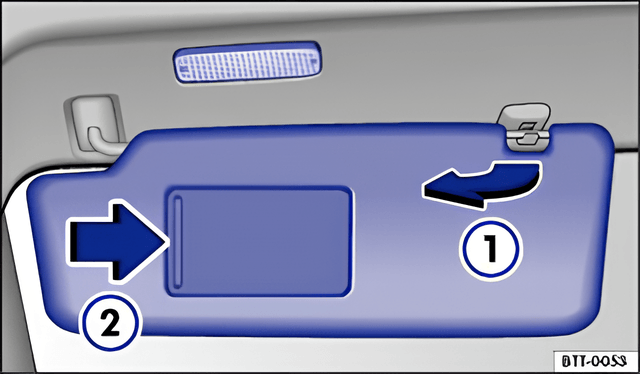 Rys. 71 Osłona słoneczna