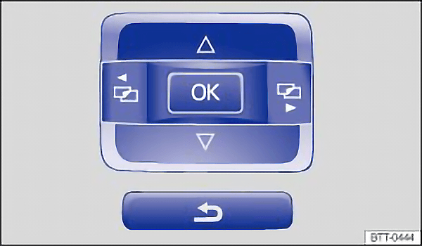 Rys. 14 Kierownica wielofunkcyjna: przyciski obsługi menu w zestawie przyrządów. Rys. 14 Kierownica wielofunkcyjna: przyciski obsługi menu w zestawie przyrządów.