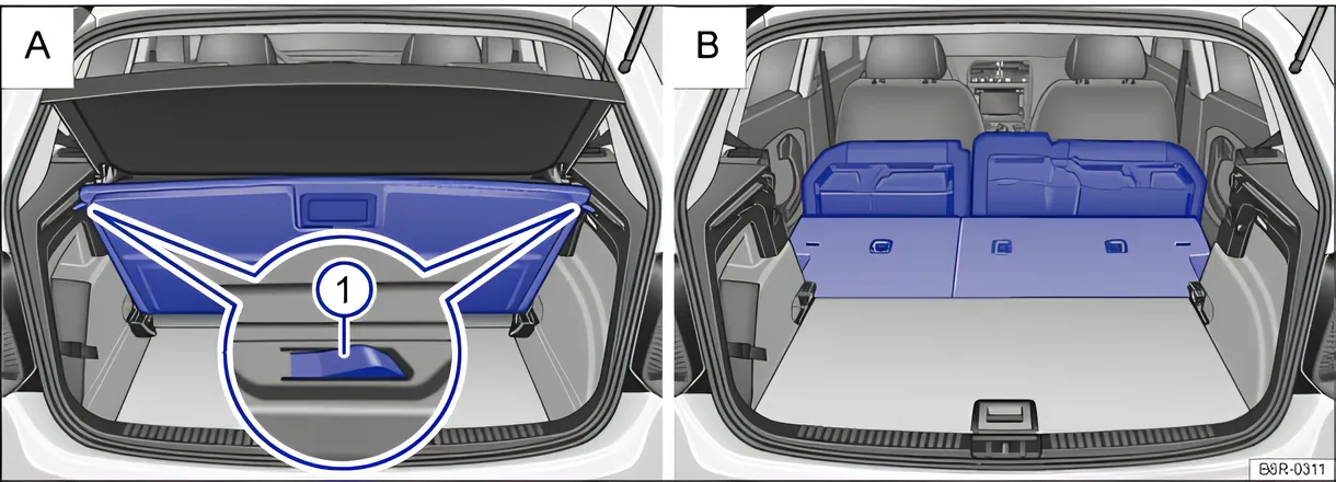 Rys. 87 A: uniewersalna podłoga bagażnika złożona w górę i zabezpieczona; B: przestrzeń bagażnika powiększona do przodu