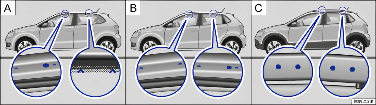 Rys. 91 A: punkty zamocowania wsporników głównych albo drążków nośnych (obustronnie A: w samochozie 2-drzwiowym bez poręczy dachowych, B: w samochodzie 4-drzwiowym bez poręczy dachowych, C: w samochodzie z poręczami dachowymi (Cross Polo))