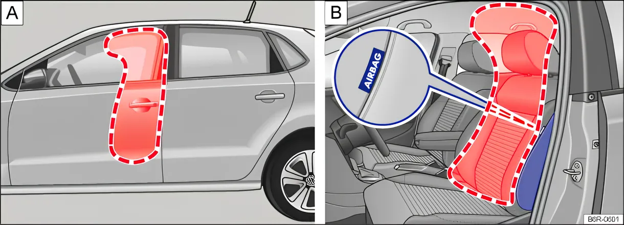 Rys. 60 Z lewej strony samochodu: strefa napełniania się łączonych poduszek bezpieczeństwa głowy i poduszek bocznych (wariant A). Z bokuw przednim siedzeniu: usytuowanie i strefa napełniania się łączonych poduszek bezpieczeństwa głowy z poduszkami bocznymi (wariant B)