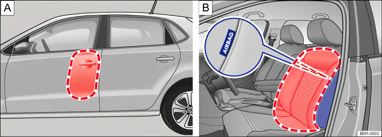 Rys. 59 Z lewej strony samochodu: strefa napełniania się bocznej poduszki bezpieczeństwa (wariant A). Z boku w przednim siedzeniu: usytuowanie i strefa napełniania się bocznej poduszki bezpieczeństwa (wariant B)