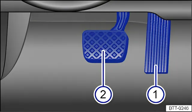 Rys. 111 Pedały w samochodzie z przekładnią automatyczną: 1 - pedał przyspieszenia, 2 - pedał hamulca