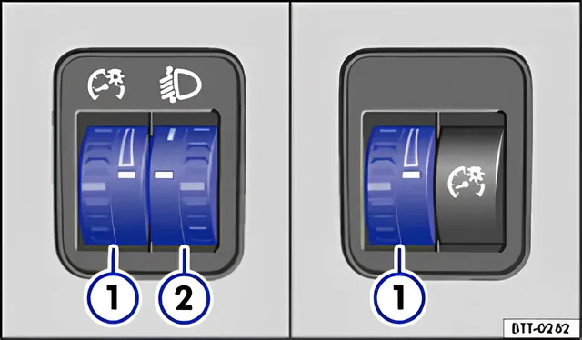 Rys. 70 Obok kierownicy: pokrętło regulacji oświetlenia przyrządów i wyłączników 1 oraz regulacja zasięgu świateł 2