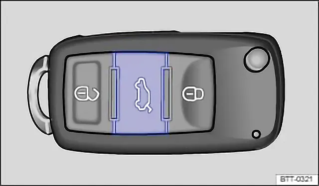 Rys. 29 Kluczyk samochodu z przyciskiem odblokowania pokrywy tylnej 