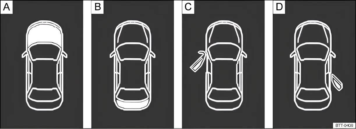 Rys. 12: A: otwarta pokrywa przedziału silnikowego, B: otwarta pokrywa tylna, C: otwarte przednie lewe drzwi, D: otwarte tylne prawe drzwi (tylko w wersji czterodrzwiowej)